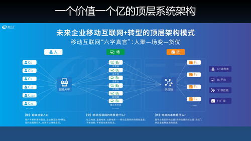 無酒精飲料社交 莞云超級App的創(chuàng)新之路