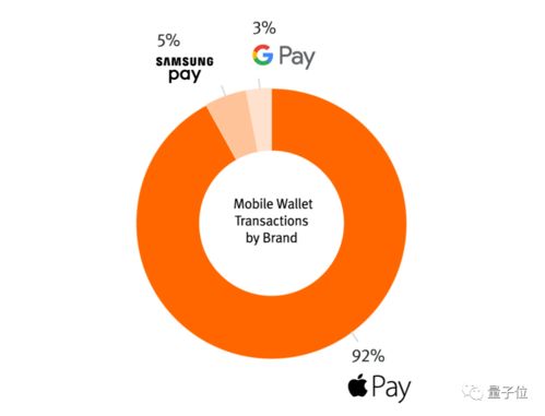 谷歌又一部門震蕩 半年兩位副總出走，開發(fā)團(tuán)隊(duì)僅存半數(shù)