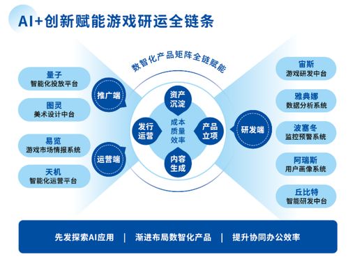 三七互娛亮相第二十一屆ChinaJoy 精品游戲矩陣與前沿技術驅動未來娛樂